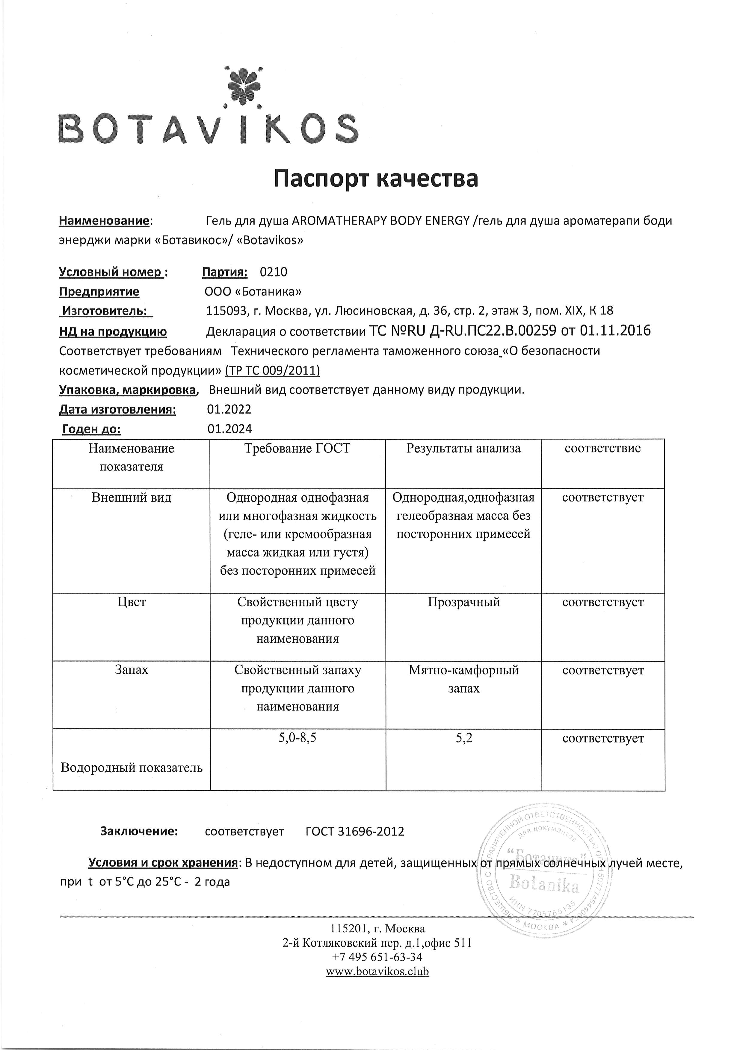 Паспорт №012022